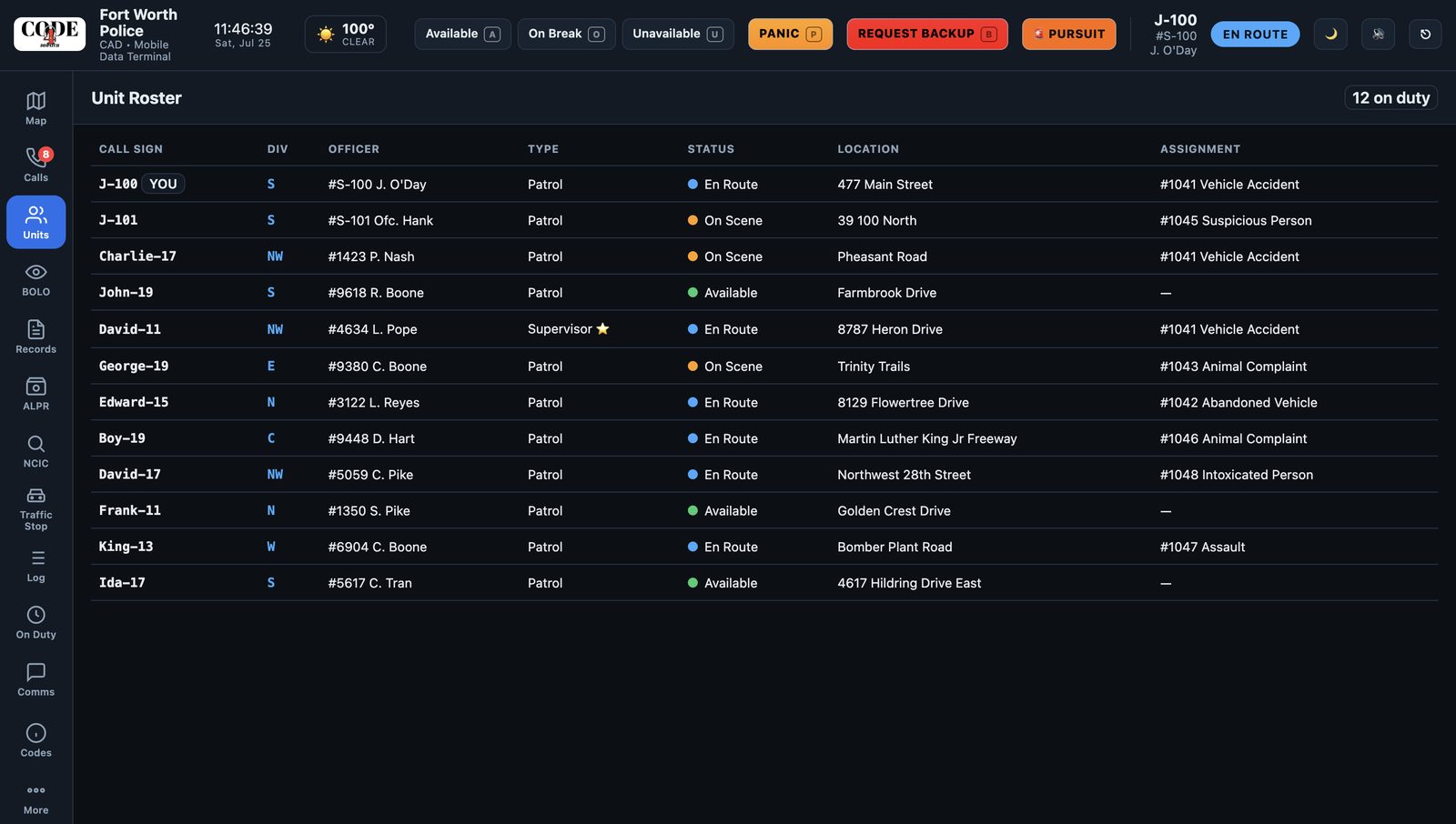 Unit roster and status board